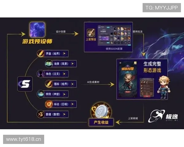 问鼎娱乐电子游戏深耕细作打造精品游戏作品赢得业内外高度评价