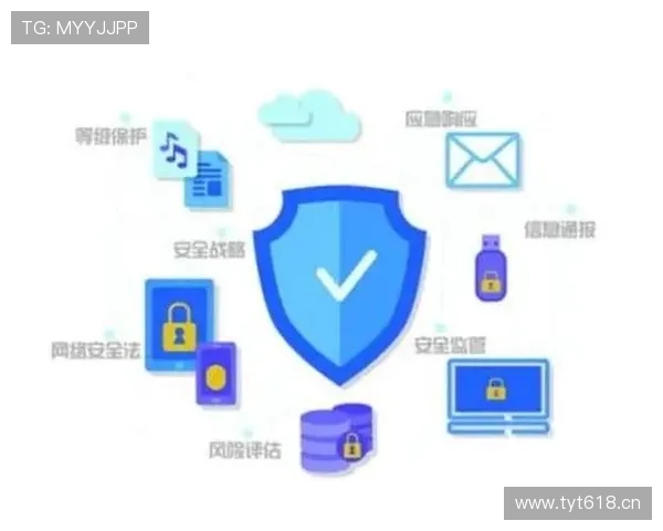 亚博网址官方网站安全保障措施，确保每位用户的资金与信息安全