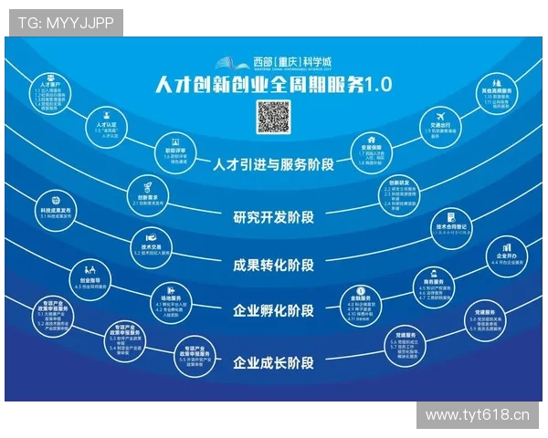 KY体育电游官网客户服务体系全解析为玩家提供全方位的帮助和支持