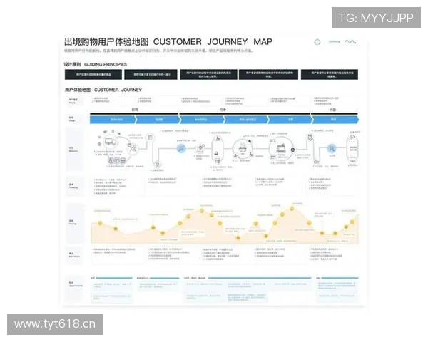 易游体育app下载流程指南，提供详细操作步骤和常见问题解决方案，提升用户体验
