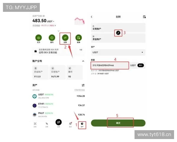 问鼎国际平台怎么样：注册流程、入金出金的便捷性与安全性
