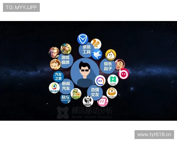 问鼎官方下载入口app相关常用功能介绍,帮助用户充分发挥应用价值 问鼎官方下载入口app相关常用功能介绍,帮助用户充分发挥应用价值