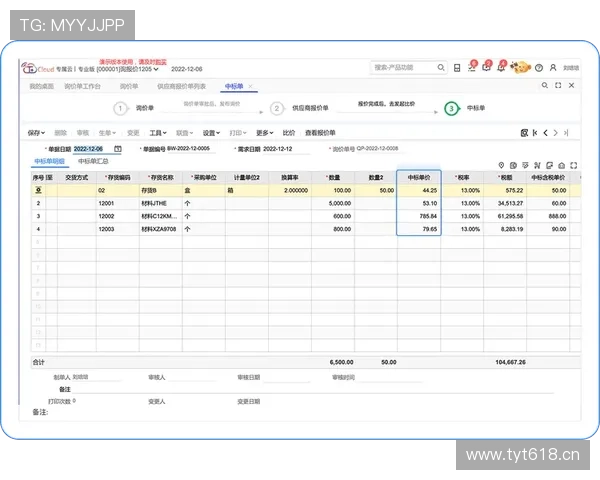 问鼎直营：从零到一打造高效直营体系的实用操作指南