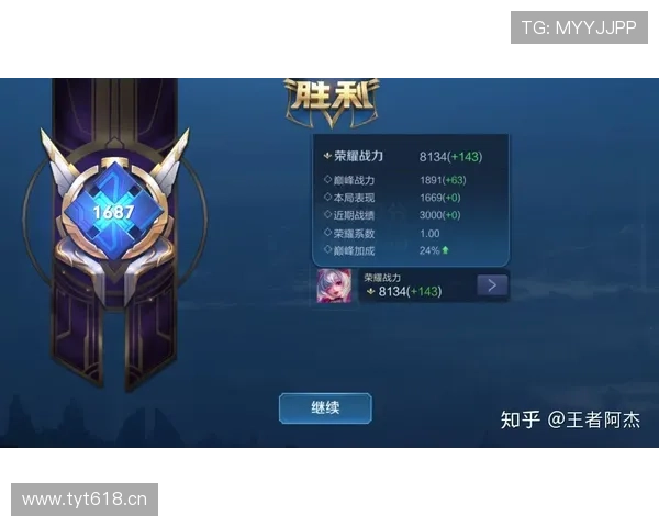 问鼎线上手机版如何快速提升战力实现线上争霸的终极目标指南