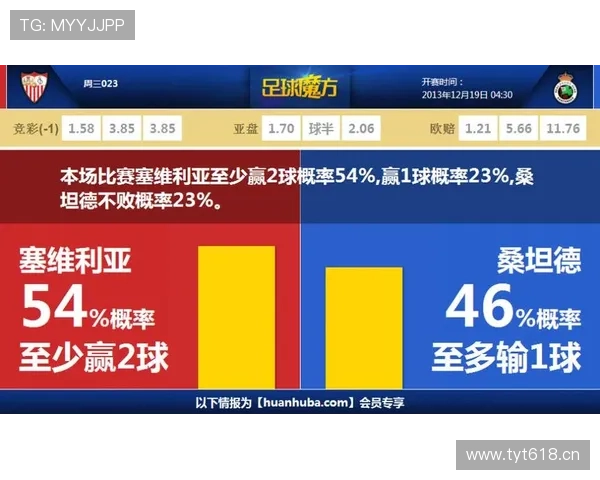 问鼎网址娱乐平台的最新版本更新内容，掌握平台功能优化与新玩法介绍